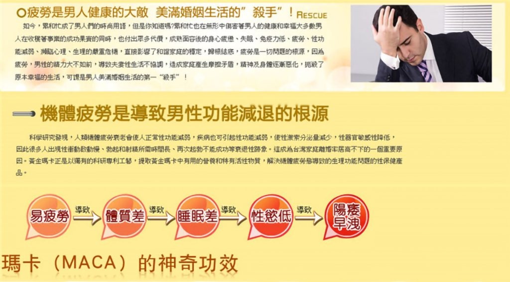 黃金瑪卡成分