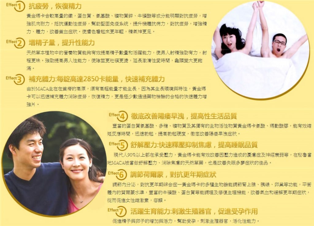 黃金瑪卡評價